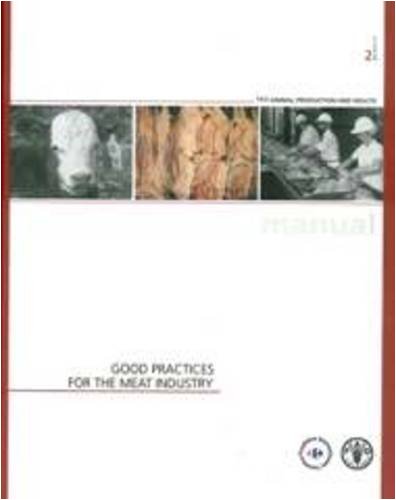 Good Practices For The Meat Industry