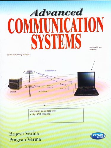 Advanced Communication systems