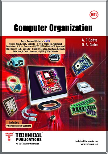 COMPUTER ORGANIZATION