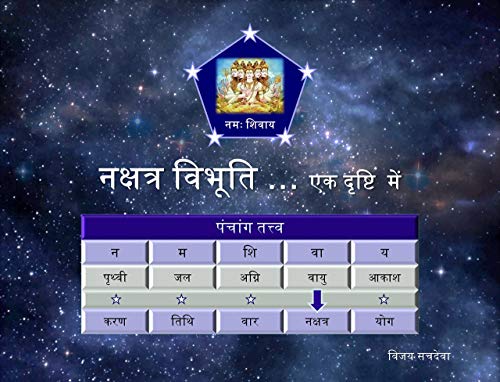 Nakshatra Vibhuti Ek Drishti Mein - Hindi