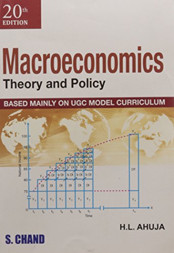 Macroeconomics Theory And Policy