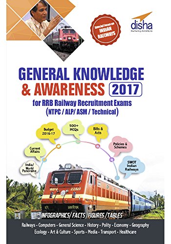 General Knowledge & Awareness 2017 for RRB Railway Recruitment Exams (NTPC/ALP/ASM/Technical)