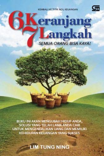 6 Keranjang 7 Langkah