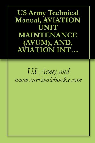 US Army Technical Manual, AVIATION UNIT MAINTENANCE (AVUM), AND, AVIATION INTERMEDIATE MAINTENANCE (AVIM), MANUAL, NONDESTRUCTIVE INSPECTION PROCEDURES FOR OH-58D HELICOPTER, TM 1-1520-266-23, 1997