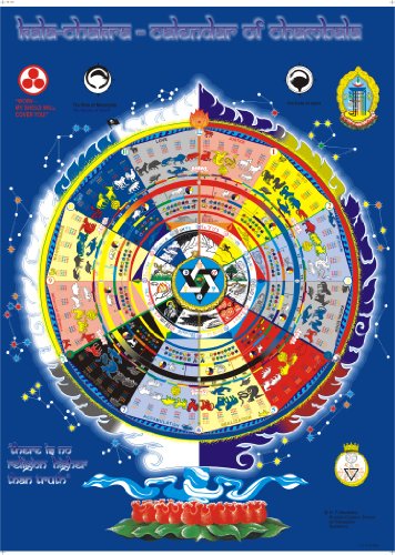 Works of H. P. Blavasky 31 Illustrated Books w/ links