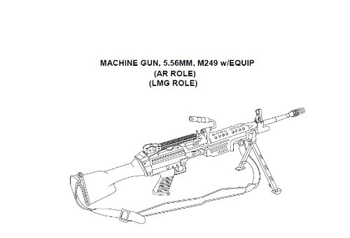 TECHNICAL MANUAL, UNIT AND DIRECT SUPPORT MAINTENANCE MANUAL FOR MACHINE GUN, 5.56MM, M249 w/EQUIP, (AR ROLE), (LMG ROLE), Plus 500 free US military manuals ... when you sample this book (English Edition)