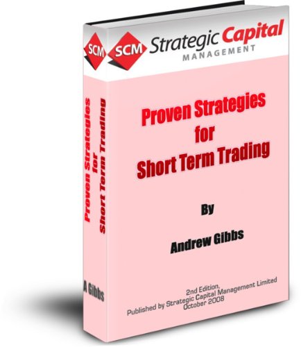 Proven Strategies For Short Term Trading
