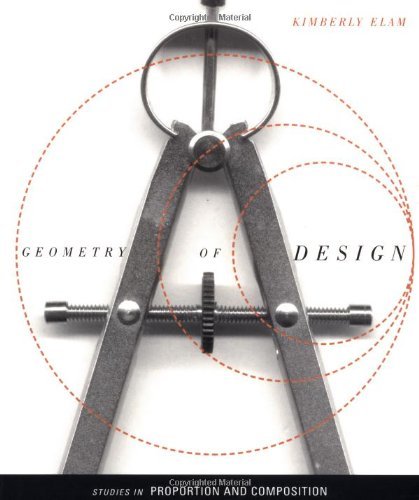 Geometry of Design
