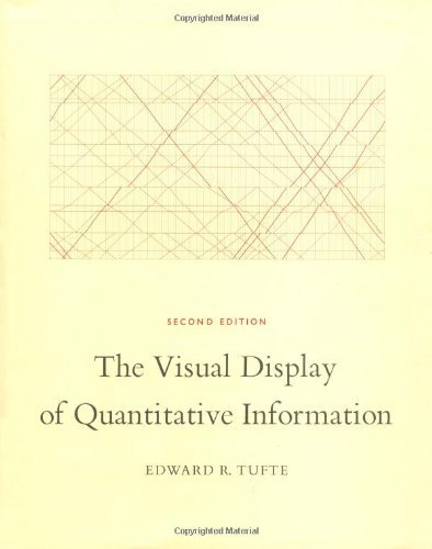 The Visual Display of Quantitative Information [Hardcover] [May 2001] (Author) Edward R. Tufte