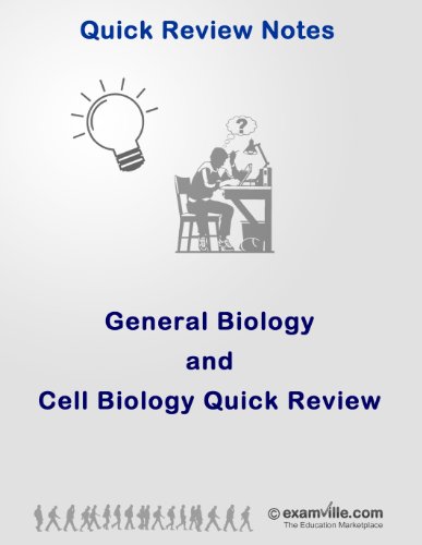 Latin and Greek Roots of Biology Terms and Definitions