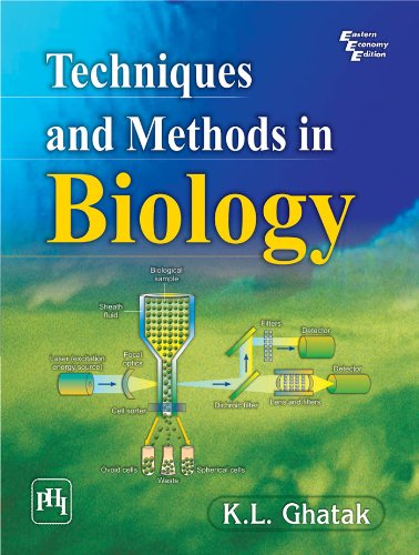 Techniques and Methods in Biology