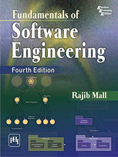 FUNDAMENTALS OF SOFTWARE ENGINEERING