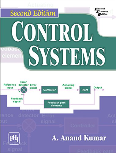 CONTROL SYSTEMS