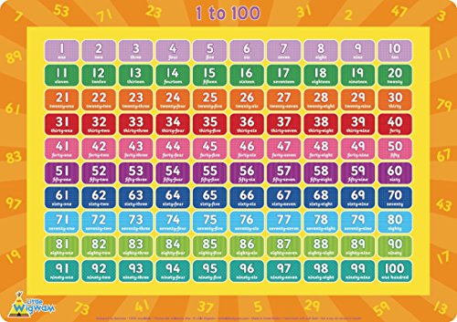 Little Wigwam 1 to 100 Placemat