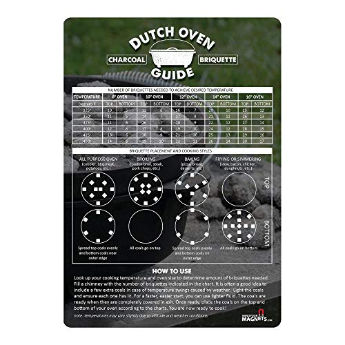 Dutch Oven Charcoal Briquettes Magnetic Cheat Sheet/Briquette Temperature Conversion Chart - The Perfect Fridge Magnet