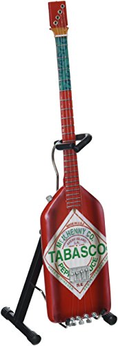 AXE HEAVEN MA-321 Licensed Michael Anthony Tabasco Bass Mini Guitar Collectible Figurines
