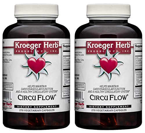Kroeger Herb Circuflow Capsules (2)