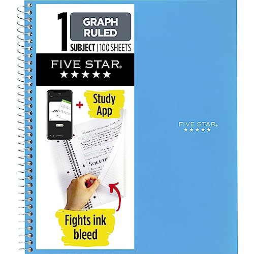 Five Star Spiral Notebook, 1 Subject, Graph Ruled Paper, 100 Sheets, 11" x 8-1/2", Teal (06190AA4)