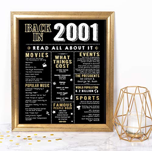 Katie Doodle 21st Birthday Decorations Gifts for Her or Him | Includes 8x10 Back-in-1998 Sign [Unframed], BD021, Black/Gold