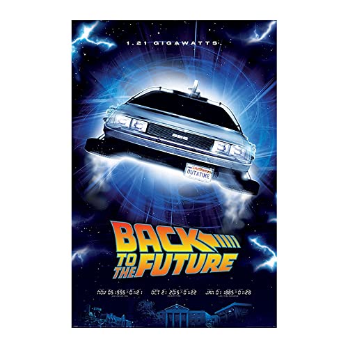 Pyramid International Back to the Future Poster 1.21 Gigawatts