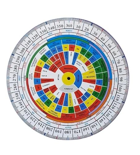 VSP VASTU SAMADHAN - 127 All in ONE DISHA Shakti Chakra - for Mark 32 Entrances and 16 Directions (7 Inch) (27 Gram) Pack of 1