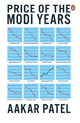 Price of the Modi Years (English Edition)