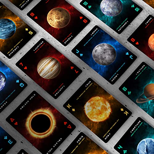 Test parent (Standard)