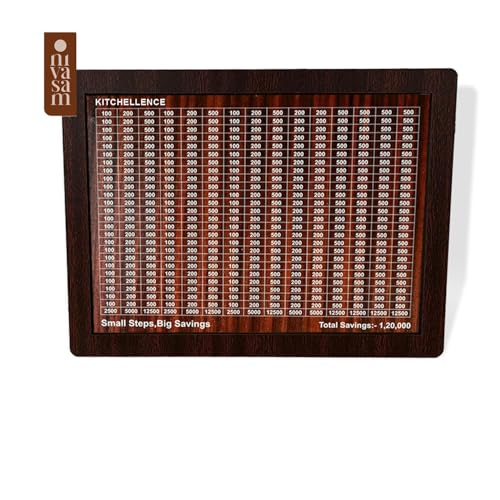 Nivasam Wooden Piggy Bank for Kids & Adults, Coin Box Carved Design, Savings Box, Mini Bank, Donation Box, Smart Money Box, Wooden Coin Box, Money Saver, Piggy Bank with Numbers (1)