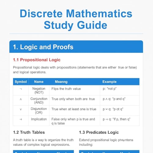 Discrete Mathematics Essentials: A Quick Study Guide & Academic Reference: Learn the Core Concepts, Applications & Problem Solving for Computer Science, Engineering, and Beginners. (English Edition)
